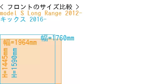 #model S Long Range 2012- + キックス 2016-